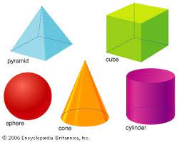 The cube is also a square parallelepiped, an equilateral cuboid and a right rhombohedron. Cube Geometry Britannica