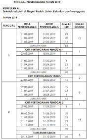 Berikut adalah takwim cuti persekolahan dan juga cuti perayaan untuk tahun 2019 yang telah diumumkan oleh kementerian pendidikan malaysia. Cuti Sekolah Bulan Januari 2019 Red Pastel B