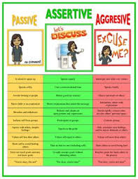 assertive vs passive vs aggressive chart assertiveness