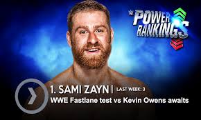 Image result for power ranking wwe