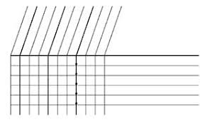 Teaching Math With Base 10 Blocks