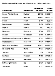 Heiligabend und silvester sind normale arbeitstage. Bundeslander Von Deutschland Wissena5