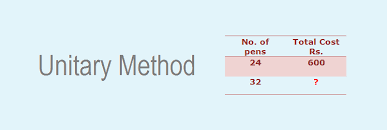 Pin On 10 Math Problems