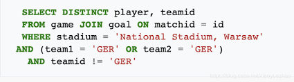 Check out this new cake. Sqlzoo Exercises With Answers And Wrong Questions Develop Paper