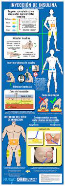Pin En Tips Diabetes