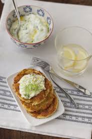 Galette De Pommes De Terre Polonaise Recette Galette Pomme De Terre Recettes De Cuisine Recette