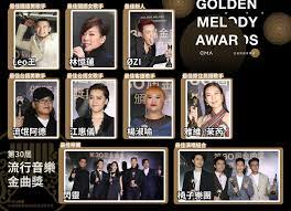 Jun 19, 2021 · 她坦言入圍金曲獎像是提早收到生日禮物般興奮，「能夠入圍就感覺像是得獎了！也是我有生之年最難忘的生日大禮」；至於. é‡'æ›²30 é‡è¦å€‹äººçŽé …å¾—çŽåå–® åœ–è¡¨æ–°èž ä¸­å¤®ç¤¾cna