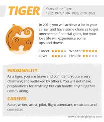 Year Of The Tiger 2010 1998 1986 1974 1962 Zodiac Luck Personality