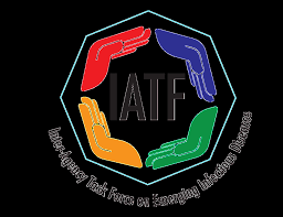 Design series of cross sectional online surveys. Https Doh Gov Ph Sites Default Files Health Update Iatf Resolution No 25 Pdf