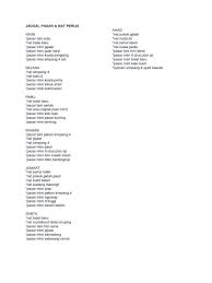 Ditemukan dekat dengan sukhumvit road di. Pasar Malam Anak Perlis 2021 Pmap2021 Facebook