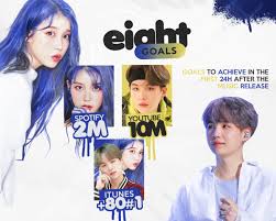 The much anticipated iu and suga eight has finally dropped. Suga Charts On Twitter Official Goals For ì—ìž‡ Eight Iu Prod Feat Suga Of Bts Set To Be Released On May 6th At 6 Pm Kst