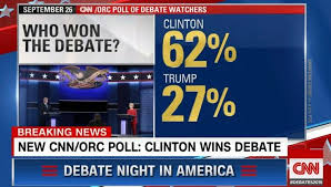 Embedded Image Hillarious Polls Cnn Debate