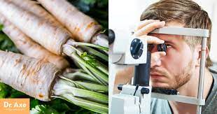Maybe you would like to learn more about one of these? Parsnip Benefits Nutrition Facts How To Use And Recipes Dr Axe