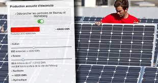 We did not find results for: Combien D Eoliennes Ou De Panneaux Solaires Pour Remplacer Le Nucleaire Rts Ch Suisse