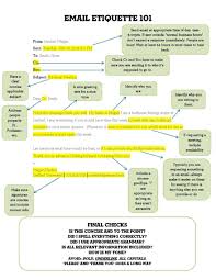 Email Etiquette Business Writing Email Writing Writing Skills