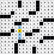 Determining your sexuality in modern society is no easier than it was years ago. Rex Parker Does The Nyt Crossword Puzzle Laptrinhx News