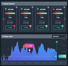 Http Soft4fx Com Software Forex Simulator Installation Php