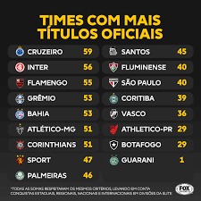 'a diferença é abissal' 30/07 às 10:36 93 3.360 gustavo lima fagner é um erro de sylvinho no corinthians Facebook