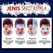 Apr 27, 2021 · january 26, 2021 aku yang tidak kau ini itu dan di anda akan apa dia saya kita untuk mereka ada tahu dengan bisa dari tak kamu kami adalah ke ya orang tapi harus pergi baik dalam sini seperti hanya ingin sekarang semua saja sudah jika oh apakah jadi satu jangan notes 1) this list was created using public/free Yati Health Beauty Tips Kurangkan Sakit Kepala