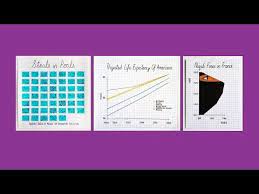 Ted Talks Can Be A Helpful Tool To Strengthen Your Teaching Practices I Ve Complied A List Of My Favorite Math Ted Talks Ted Talks For Teachers Ted Talks Math