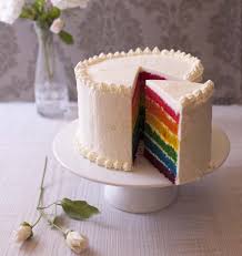 Rainbow Cake Gateau Arc En Ciel Recette Facile Recette Recettes De Cuisine Faciles Recettes De Cuisine Recette