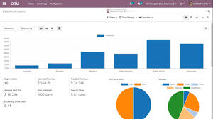 Why odoo for your open source solution? Odoo Vs Sap Erp Comparison 2020 Comparecamp Com