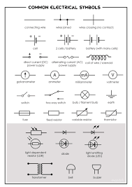 Common Electrical Symbols Electrical Symbols Dc Circuit Electricity