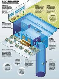 Maybe you would like to learn more about one of these? 43 Ø§Ø³ØªØ®Ø± ØºÙˆØ§ØµÛŒ Ideas Deepest Swimming Pool Diving Pool Swimming Pools