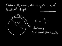 Arc length = radius • central angle (radians) arc length = circumference • central angle (degrees) ÷ 360 where circumference = 2 • π • radius Radian Measure Arc Length And Central Angle Youtube