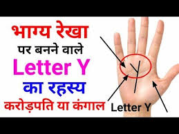 हस तर ख भ ग य र ख पर बनन व ल Y क रहस य Palm Reading Guide Hastrekha Gyan In Hindi Bhagyarekha Fate Line Hastrekha Horoscope Lettering Astrology
