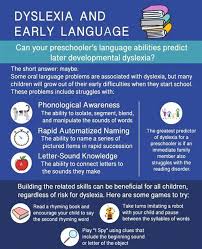 Dries Carlea Signs Of Dys Orders