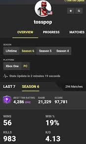 Fortnite getting trn rating up подробнее. At Least I Got Top 10 Fortnite Battle Royale Armory Amino