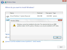 You can download any missing drivers, if necessa. 3 Ways To Fix Windows Won T Install On Ssd Or Hdd