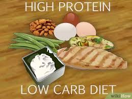Maybe you would like to learn more about one of these? Cara Menentukan Program Diet Dengan Gambar Wikihow