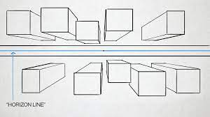 Yet all i've done to achieve this is to use the guidelines. One Point Perspective Linear Perspective One Point Perspective Point Perspective Perspective Lessons