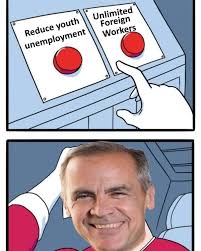 Which button do you think the Liberals will pick? 🤔