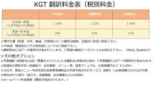翻訳業務 Translation Kuriyama Go Travel