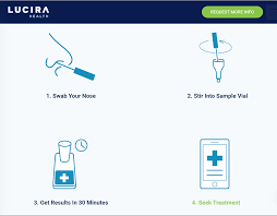 If you have to pass a drug test, you might want to skip taking cbd. F D A Authorizes The First At Home Coronavirus Test The New York Times