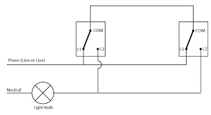 3 way switch wiring diagram line to light fixture. How A 2 Way Switch Wiring Works Two Wire And Three Wire Control
