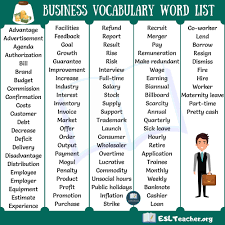 Business English Vocabulary Vocabulary Words Learn English Words Learn English Vocabulary