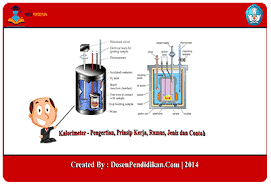 Contoh soal menentukan kalor reaksi dalam kalorimeter yang telah dikalibrasi dan terbuka direaksikan 50g alkohol dan 3g logam natrium. Kalorimeter Pengertian Prinsip Kerja Rumus Jenis Contoh