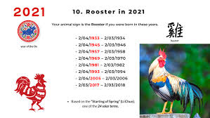 Based on the chinese almanac calendar, the year of the metal ox start from 12 february 2021 to 31 january 2022. 2021 Ox Year Part 4 Of The Chinese Zodiac Analysis Rooster Dog And Pig Picture Healer Feng Shui Craft Art Chinese Medicine