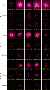 Here is how to make a counterfeit vaccination record for you and your family. Biocompatible Near Infrared Quantum Dots Delivered To The Skin By Microneedle Patches Record Vaccination Science Translational Medicine