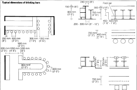 Typical Dimensions Of Drinking Bars Food Beverage Hotelier Forum Hospitality Managemen Bar Dimensions Restaurant Interior Design Bar Design Restaurant