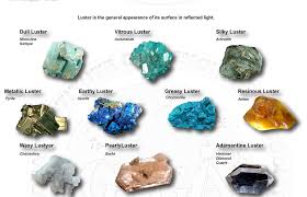 Classifying Minerals Practice Lessons Tes Teach