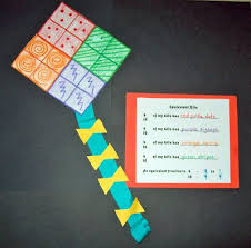 Math Fraction Kite Fractions Equivalent Fractions 3rd Grade Fractions