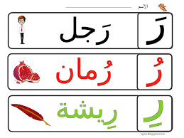 تعليم حرف الراء لرياض الاطفال مع ورقة عمل arabic alphabet for kids arabic alphabet letters arabic kids