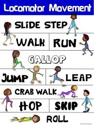 Locomotor Skills Elementary Physical Education Physical Education Lessons Physical Education Activities