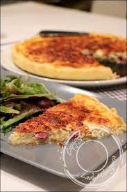 Epingle Sur Cuisine