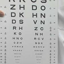 How Do You Get 20 20 Eyesight Endmyopia